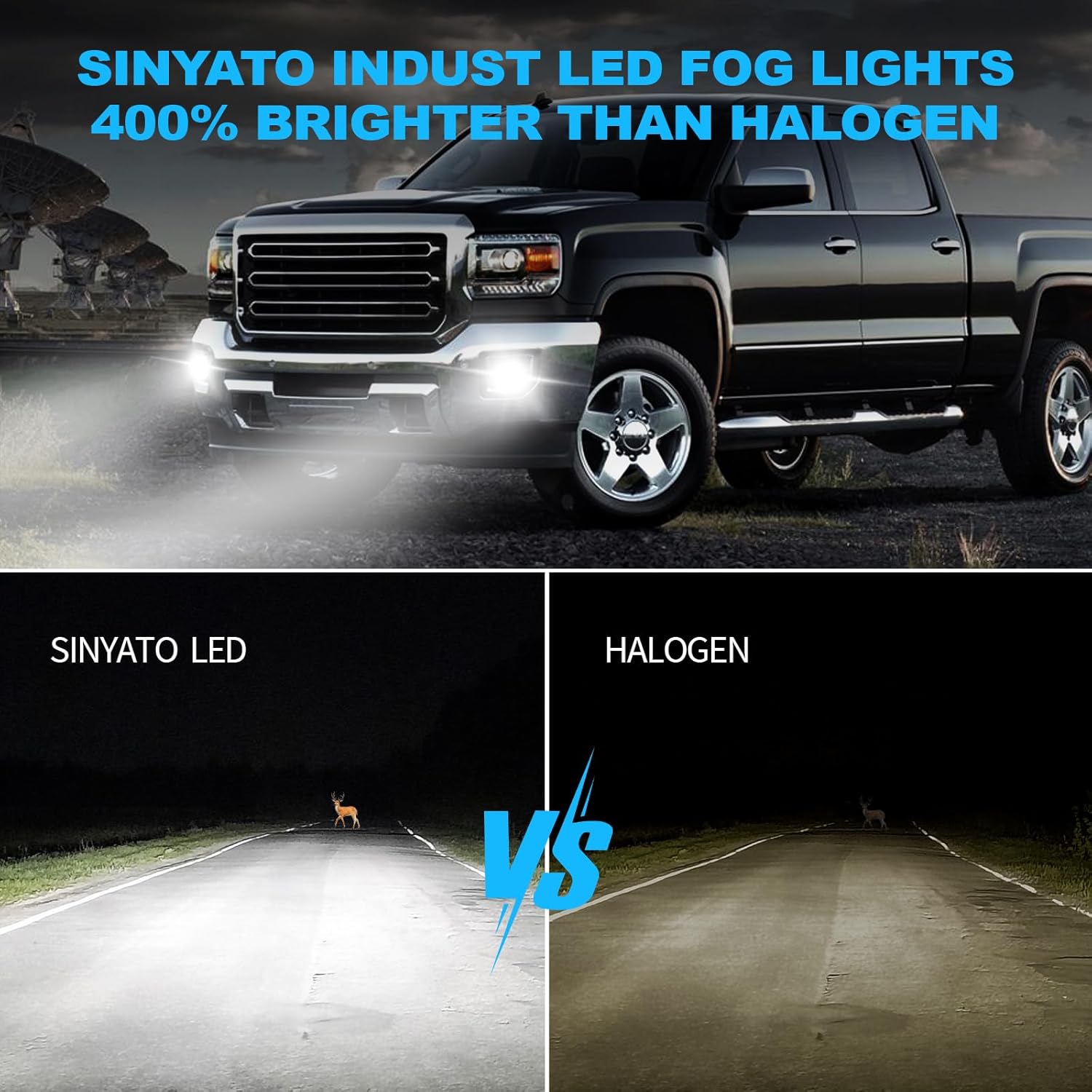 OKSIWA LED Fog Lights Compatible with 2014-2015 GMC Sierra 1500, Bumper Driving LED Fog Lamp Assembly Replacement FogLight Kit, DOT Certified（1 Pair）