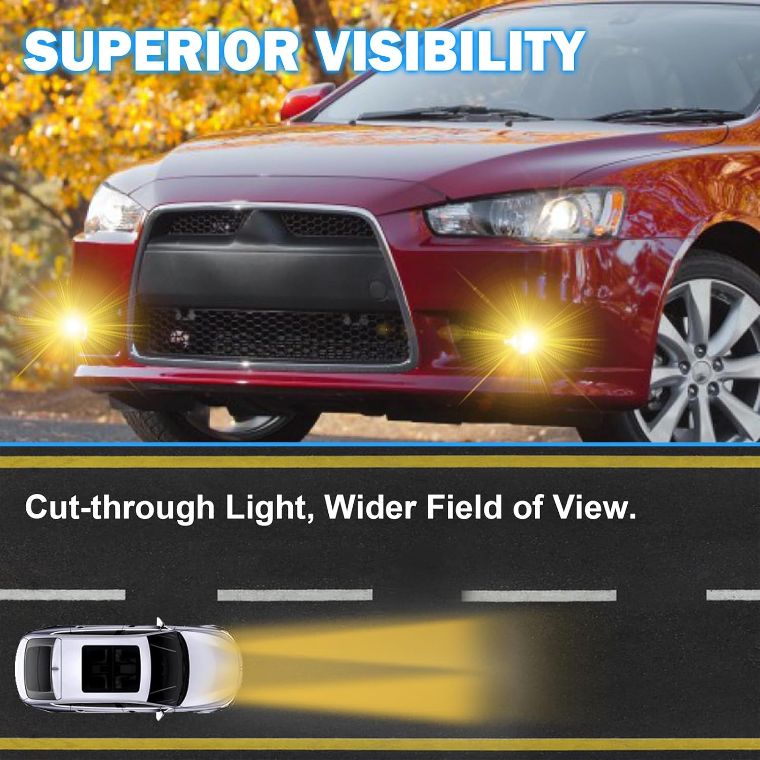 OKSIWA Fog Lights Compatible with 2007-2015 Mitsubishi Lancer Bumper Driving Fog Lamps Assemblies with Switch and Wiring Harness