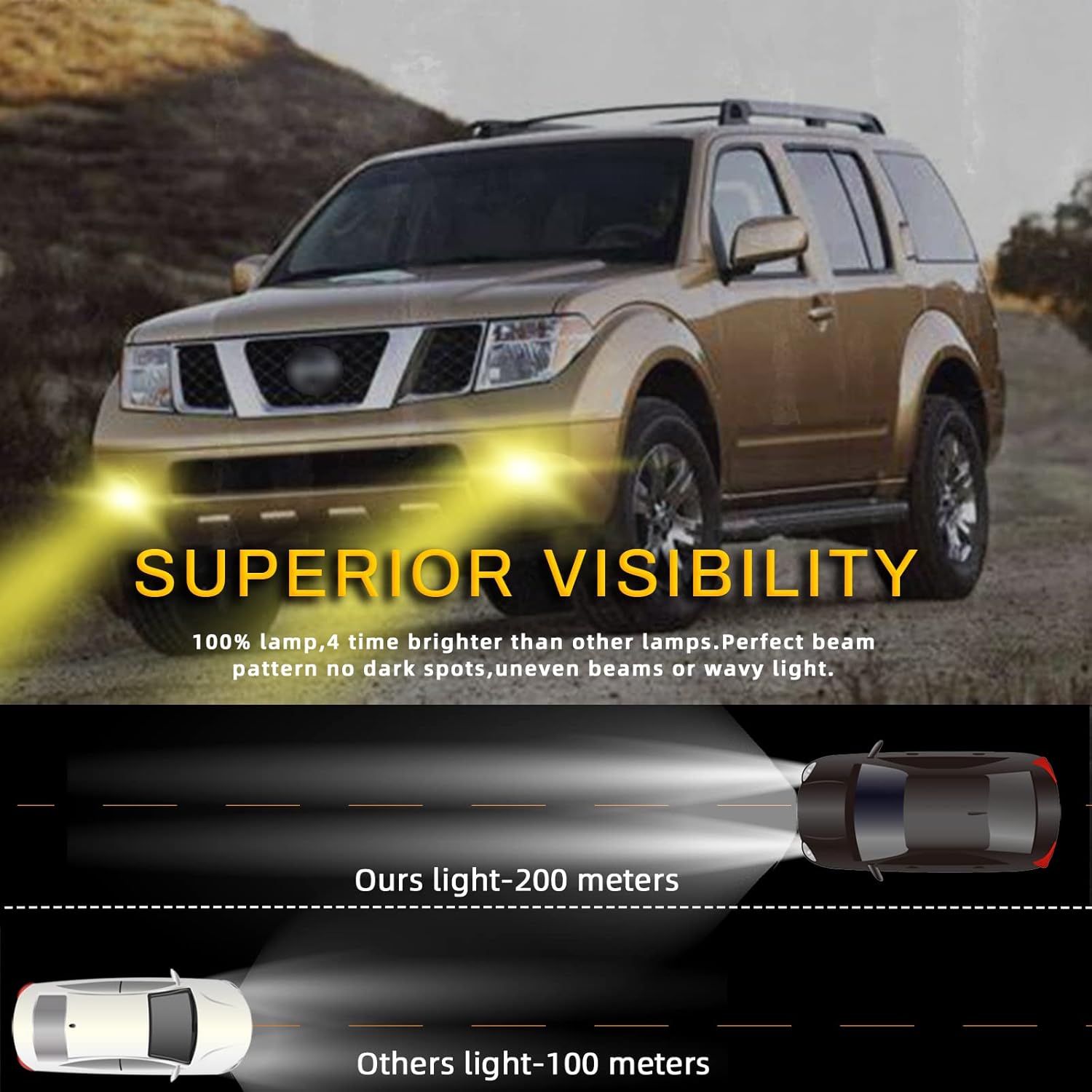 OKSIWA Fog Lights for 2005-2009 Nissan Frontier(w/Painted Bumper)/ 2005-2012 Nissan Pathfinder(w/Painted Bumper), 1 Pair Front Bumper Driving Fog Lamps With Harness Kit(12V 55W H11 Bulbs)