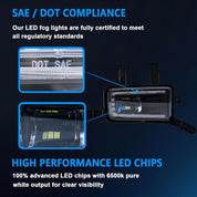 OKSIWA LED Fog Lights With DRL and Dynamic Turn Signals for Chevy Tahoe, Suburban (2015-2020), Suburban 3500HD (2016-2019), GMC Yukon & Yukon XL - Front Driving Fog Lamps