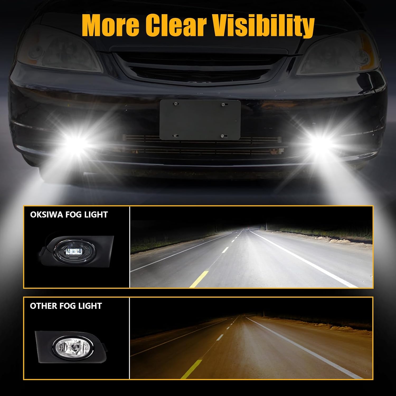 OKSIWA LED Fog Lights for 2001 2002 2003 Honda Civic Coupe 2DR,Front Bumper Driving Light, Fog Lamps Assembly Replacement With Switch, Wiring Harness, Plug and Play