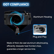 OKSIWA Fog Lights Assembly Compatible with 1999-2004 Ford Mustang, Bumper Driving Fog lamp Assembly Replacement (LED Fog Lights)