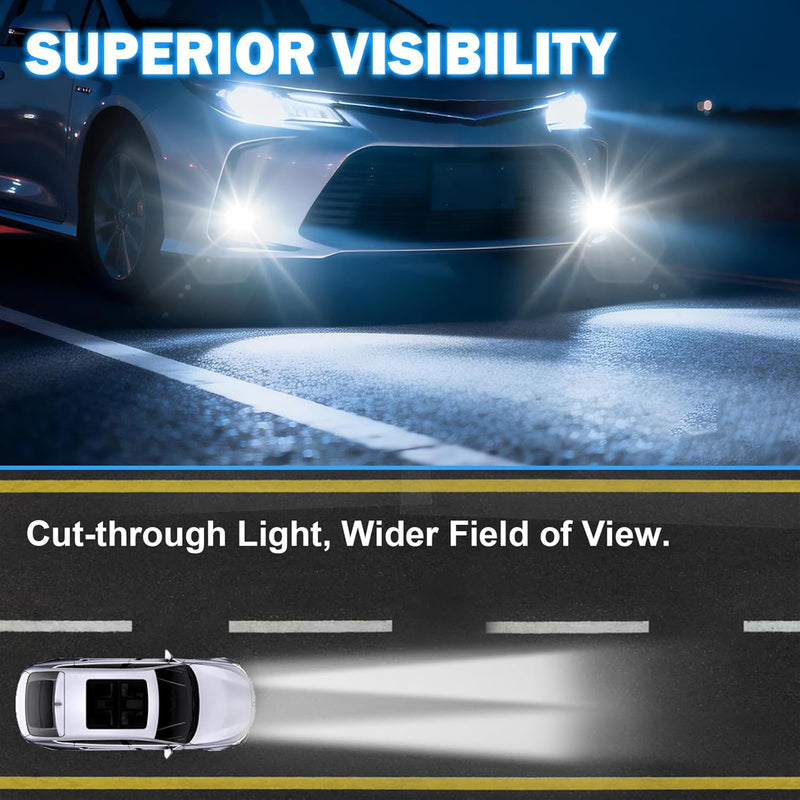 OKSIWA New Generation Led Fog Lamps, Universal Upgrade Kit for Toyota 4Runner Tacoma Tundra Rav4 Camry Corolla Sequoia Highlander C-Hr Venza Sienna & Scion Xa/Xd (2005 2007 2009-2012 2015 2017-2020)-3