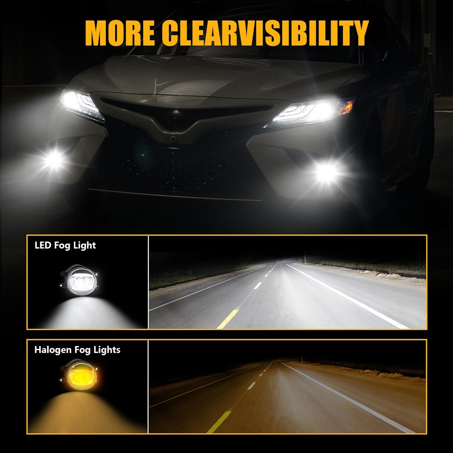OKSIWA LED Fog Light with 3-Colors Day Running Light Compatible with 2018 2019 2020 Toyota Camry SE/XSE/TRD,Amber Turn Signal light, Blue light for Night,Front Bumper Fog Lamp Replacement Kit