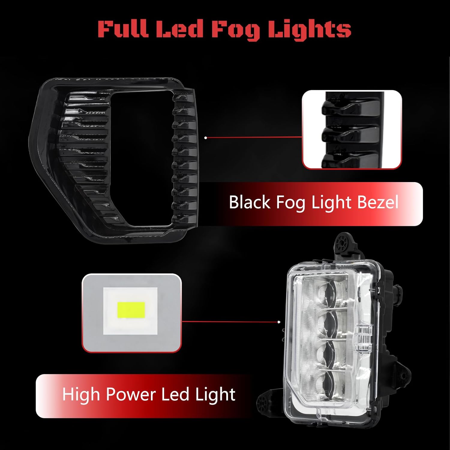 DOT Approved LED Fog Lights for 2019-2022 GMC Sierra Plug & Play-4