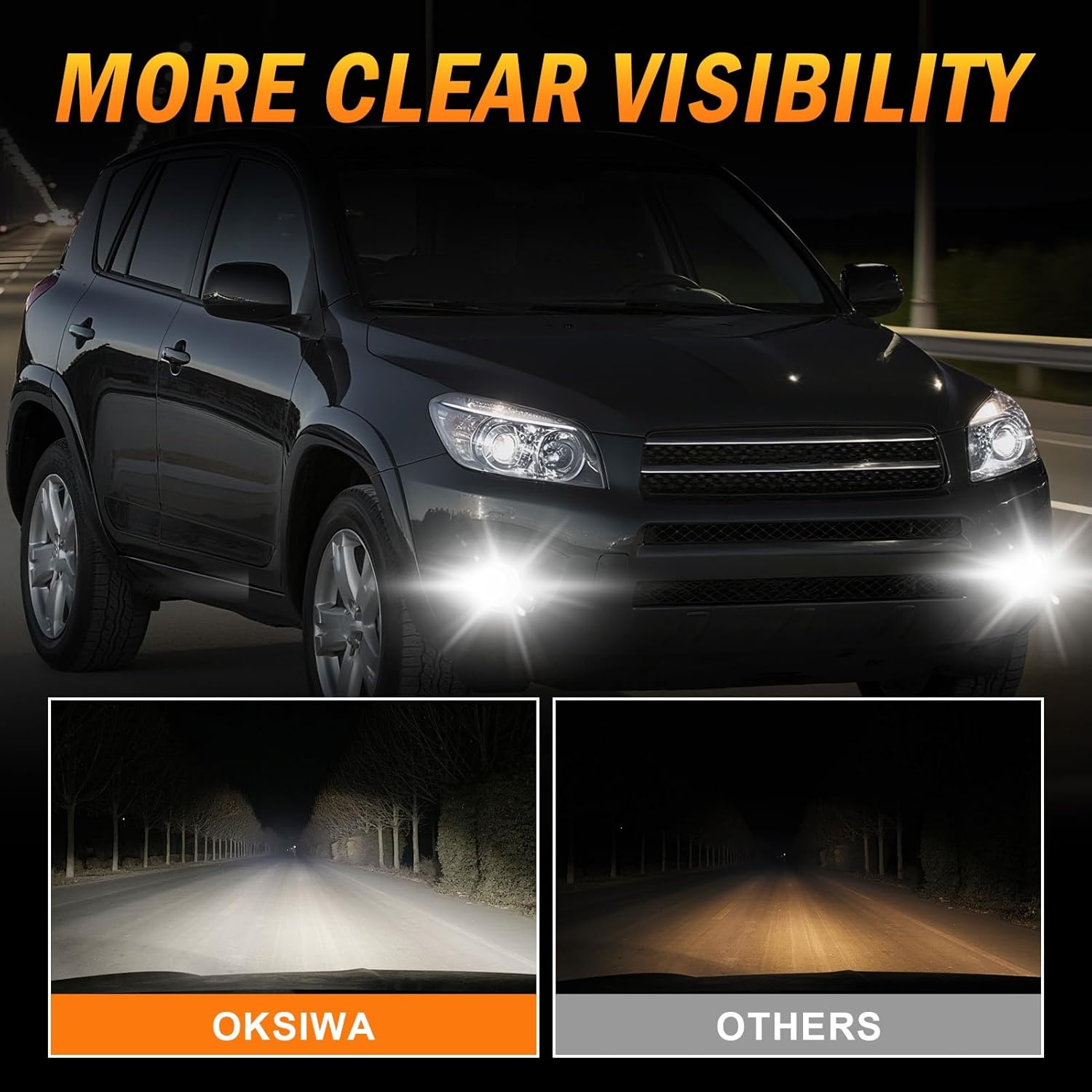 OKSIWA LED Fog Lights for 2006 2007 2008 Toyota RAV4,1 Pair Front Driving Fog Lamps Kits with Wiring Harness Switch,Clear Lens