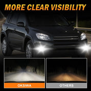 OKSIWA LED Fog Lights for 2006 2007 2008 Toyota RAV4,1 Pair Front Driving Fog Lamps Kits with Wiring Harness Switch,Clear Lens
