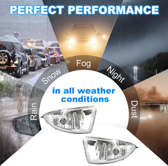 OKSIWA Driving Fog Lights Compatible with 2004-2005 Honda Civic 2/4DR 1 Pair Bumper Fog Lamps with Halogen Bulb, Switch and Harness (Clear Lens)-8