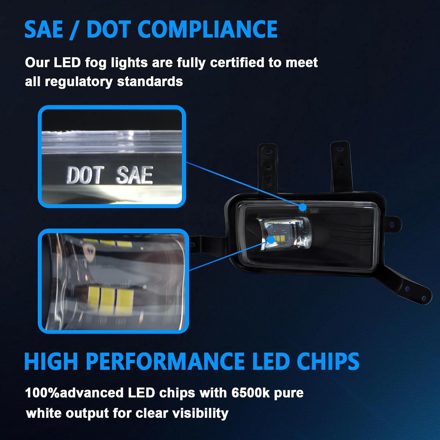 OKSIWA LED Fog Lights Assembly Fit for Chevy Tahoe, Suburban 2015-2020, Suburban 3500HD 2016-2019, GMC Yukon & Yukon XL 2015-2020, Front Driving Fog Lamps Kit, DOT Certified - 1 Pair