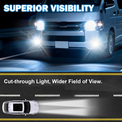 OKSIWA DRL Fog Lights Compatible with 2014 2015 2016 2017 2018 Toyota Hiace with DRL Turn Signals Fog Lamps Assemblies w/Switch and Wiring Harness-3