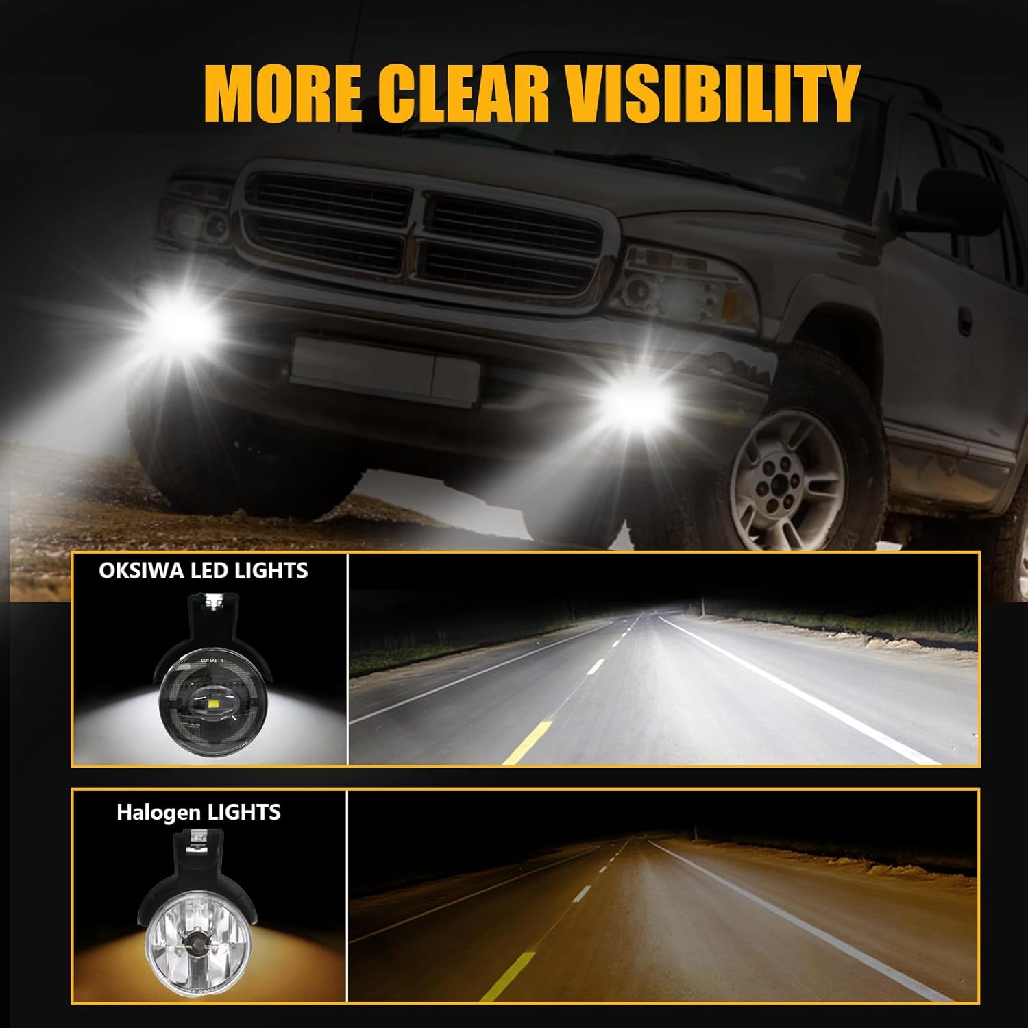 OKSIWA Upgrade LED Fog Lights with Day Running Lights for 1997-2000 Dodge Dakota,1998-2000 Durango SUV Pickup Truck Front Bumper Driving Fog Lamps Replacement,Clear Lens