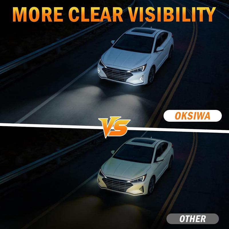 OKSIWA LED Fog Light with DRL for 2019–2020 Hyundai Elantra, Front Bumper Fog Lamp Assembly,Amber Turn Signal,Waterproof Design, Includes DRL Wiring Harness Visit the OKSIWA Store-6