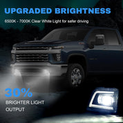 OKSIWA LED Fog Lights for 2019-2023 Chevrolet Silverado 1500 2500HD 3500HD with DRL and Dynamic Turn Signal, LED Fog Light Assembly Replacement Lamp Kit with Start-up Animation, Clear Lens