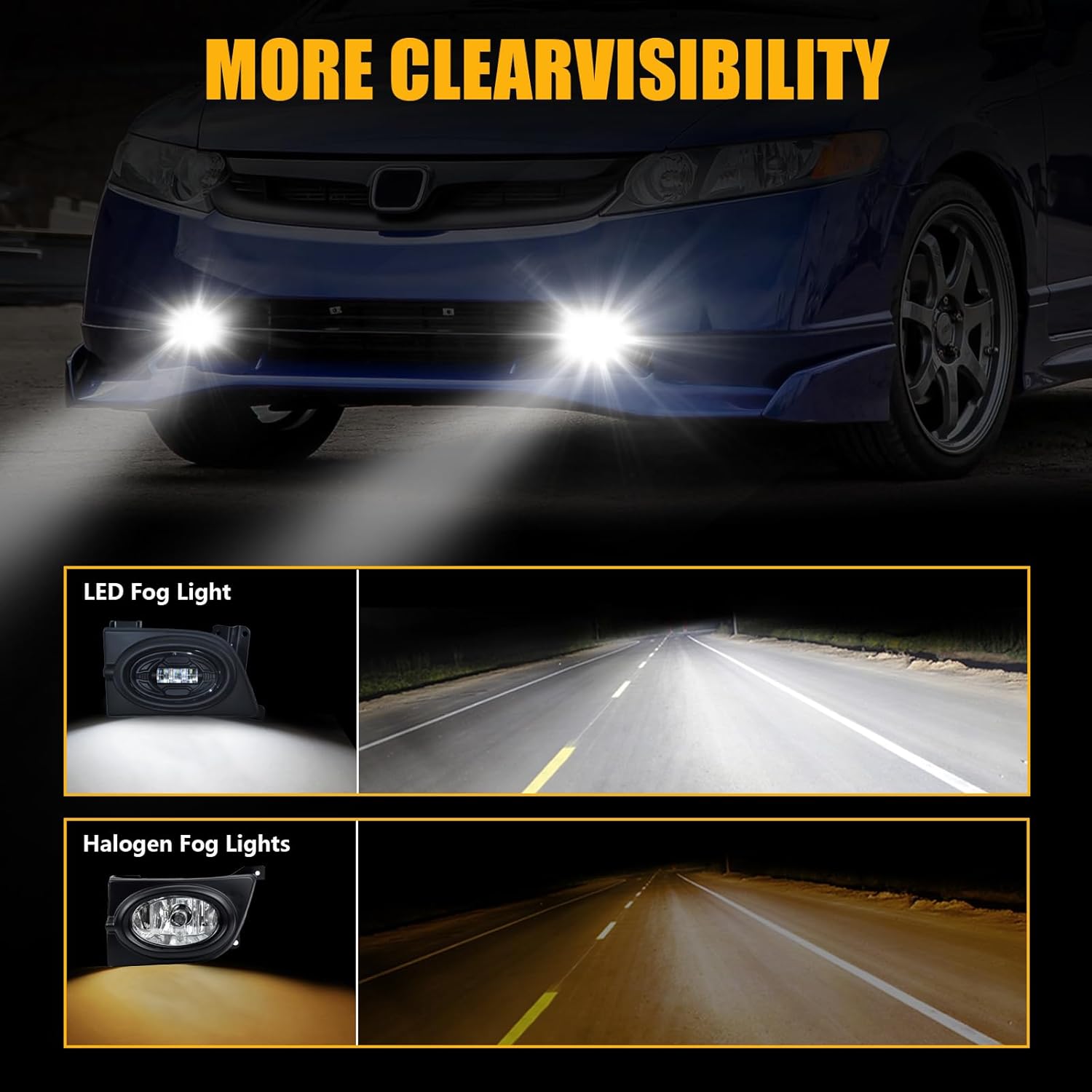 OKSIWA LED Fog Lights Fit for 2006 2007 2008 Honda Civic 4-Door Sedan, Front Bumper Driving Light Kit,Fog Lamps Assembly Replacement with Wiring Harness,Clear Lens，Plug and Play