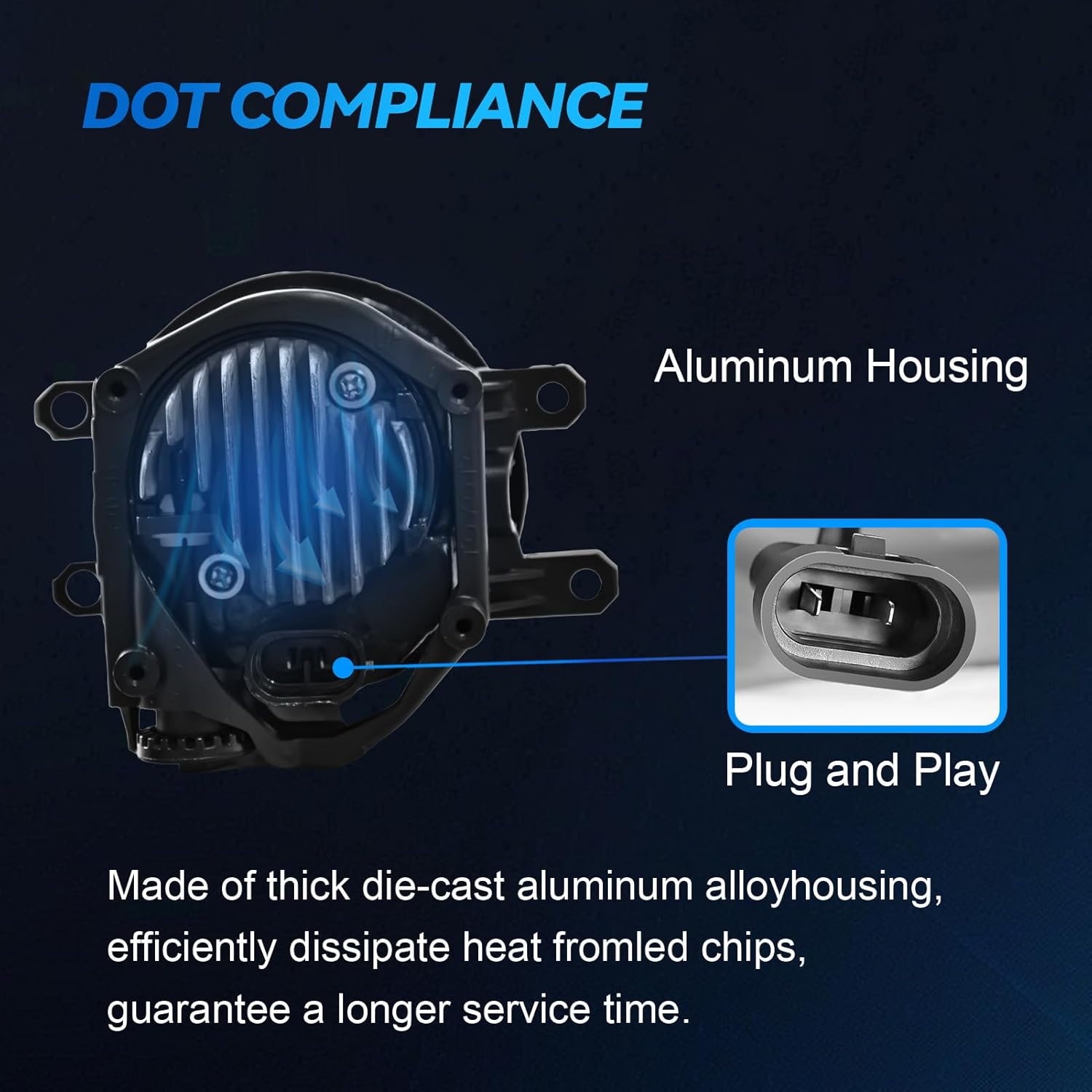 DOT approved LED Fog Lights for 2014-2016 Toyota Corolla Altis Plug & Play-4
