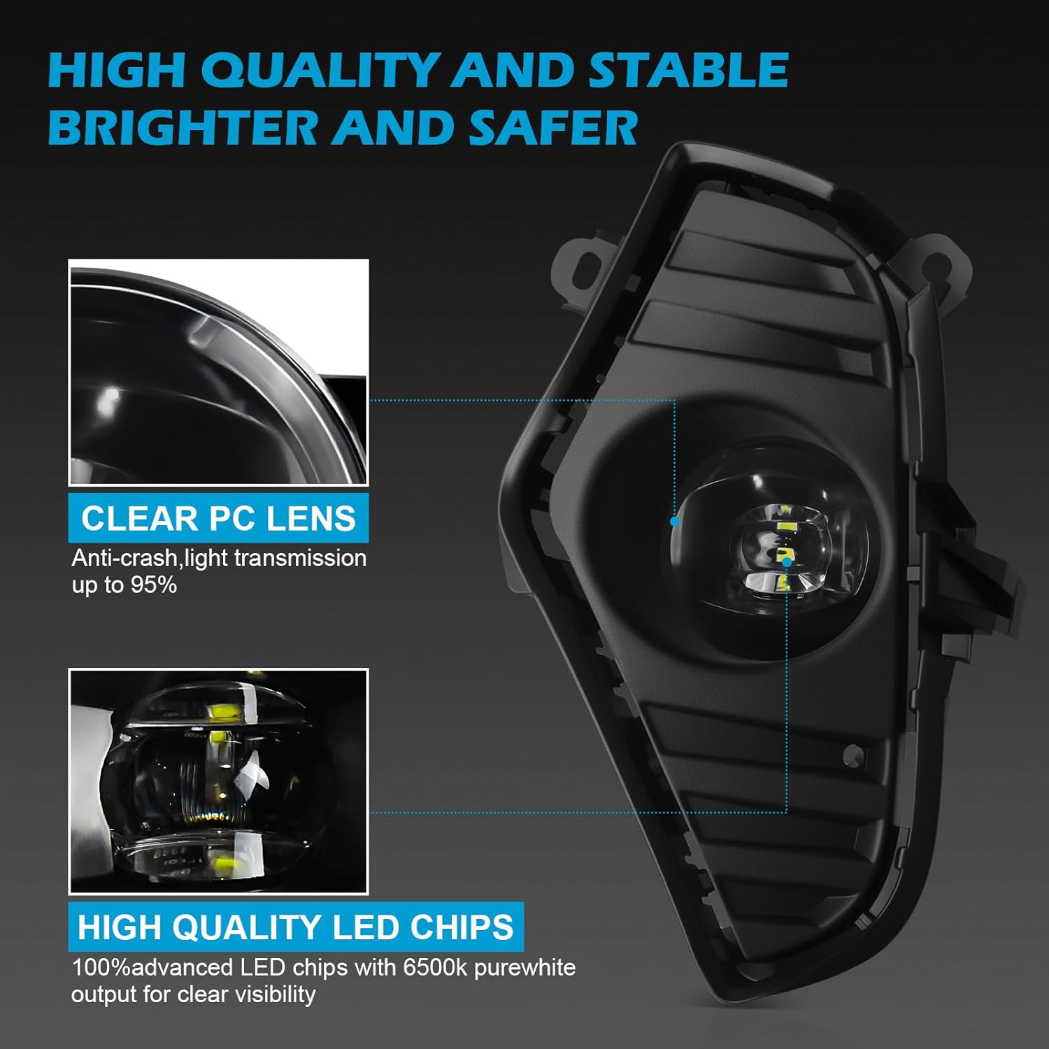 OKSIWA Fog Lights Compatible with 2019 2020 2021 2022 2023 2024 2025 Toyota RAV4 Fog Lamps Replacement 1 Pair Clear Lens with Switch and Wiring Kit(Not fit ADVENTURE)