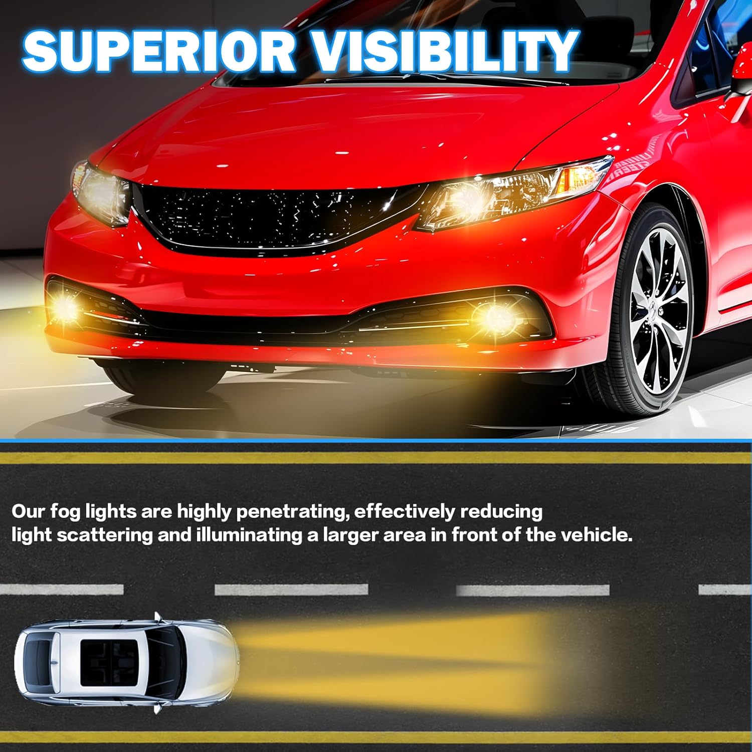 OKSIWA Fog Lights Fit for 2013-2015 Civic Front Bumper Driving Fog Lamps Replacement w/Switch Wiring Harness H11 12V 55W Bulbs-2