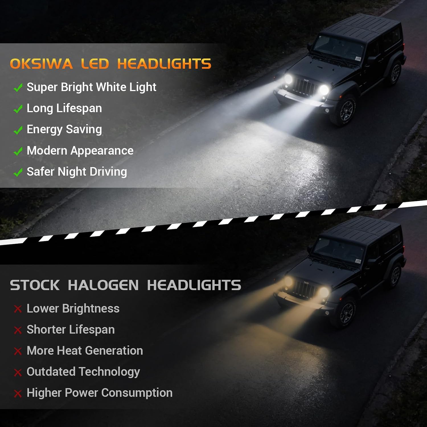 7" Halo LED Headlights with Sequential Turn Signal & DRL for 1976-2017 Jeep Wrangler CJ/TJ/JK-7