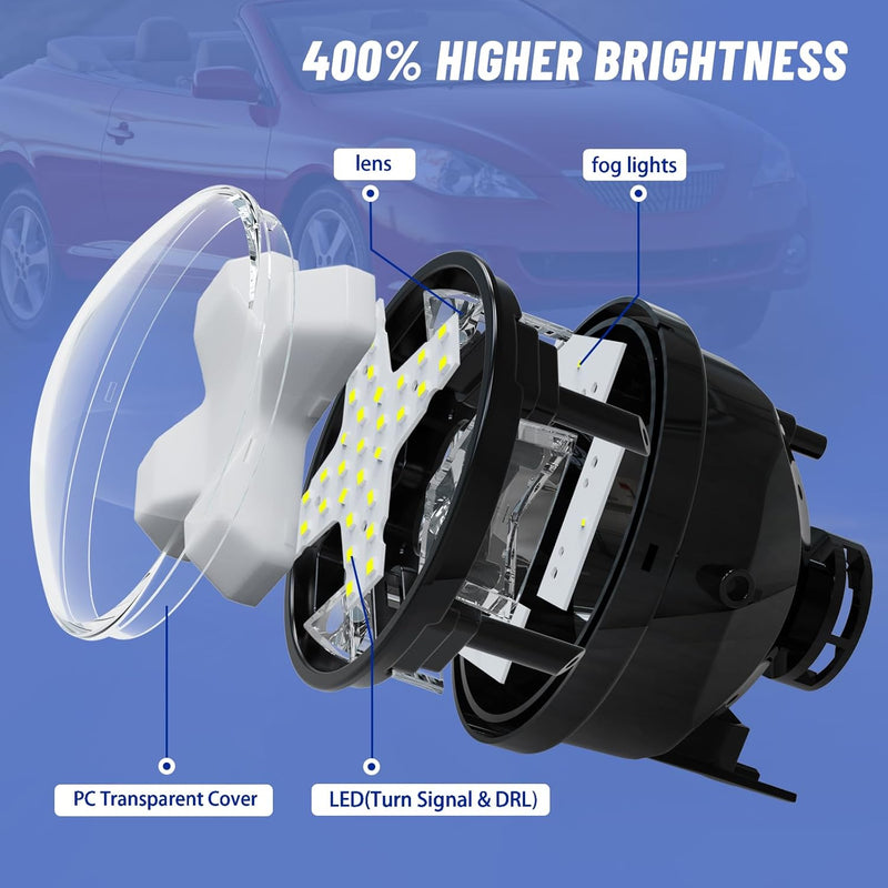 OKSIWA LED Fog Lights with DRL & turn singal Assembly Compatible With 2005-2011 Tacoma,2007-2013 Tundra,2004-2006 Solara,2008-2015 Sequoia Clear Lens 1Pair Upgraded Modified Lamps-4