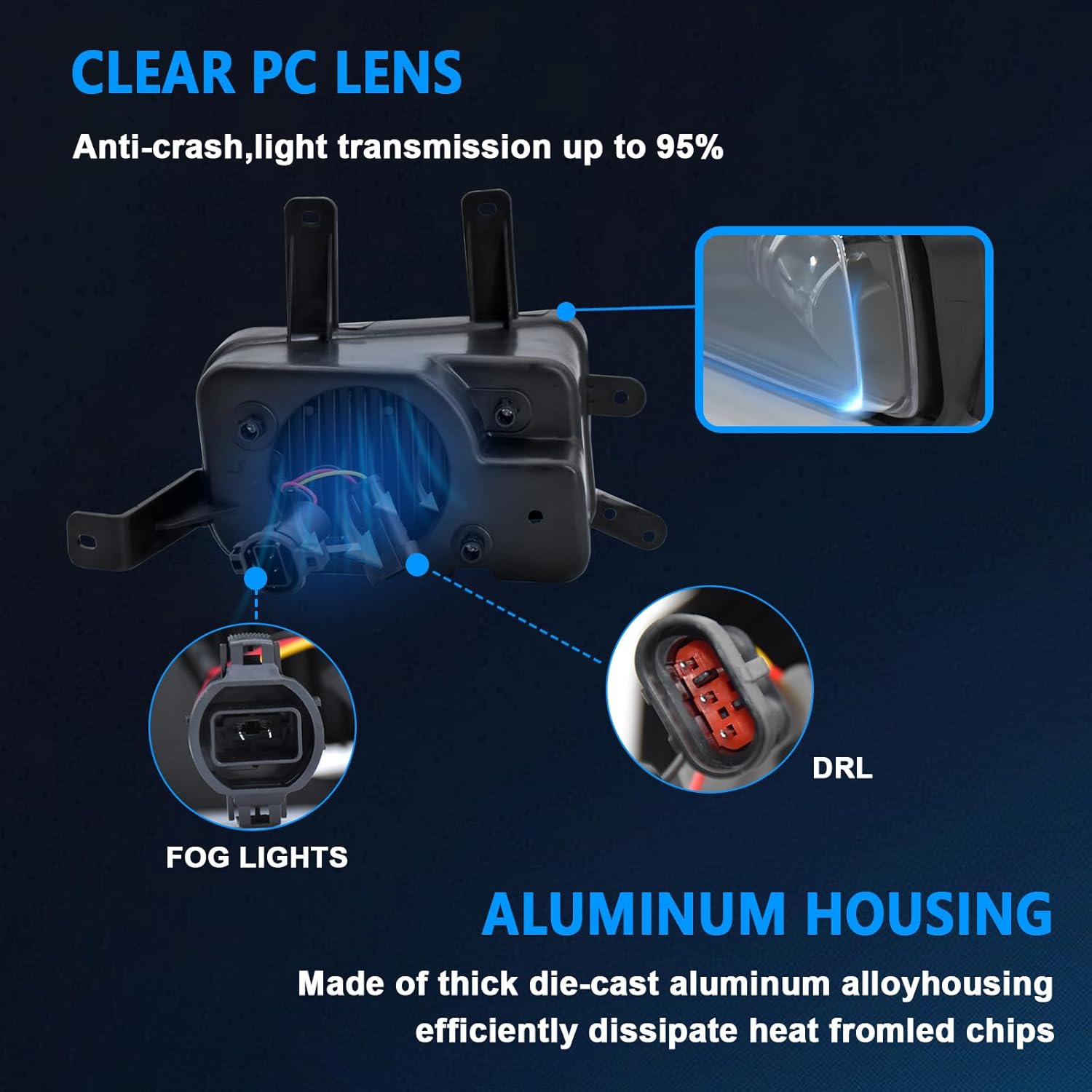 OKSIWA LED Fog Lights With DRL and Dynamic Turn Signals for Chevy Tahoe, Suburban (2015-2020), Suburban 3500HD (2016-2019), GMC Yukon & Yukon XL - Front Driving Fog Lamps