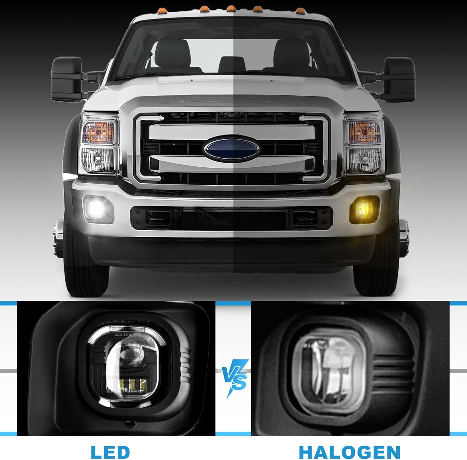 OKSIWA LED Fog Lights for Ford 2011-2016 F250/F350/F450/F550 Super Duty, Bumper Driving LED Fog Lamp Assembly Replacement FogLight Kit, DOT Certified（1 Pair）-3