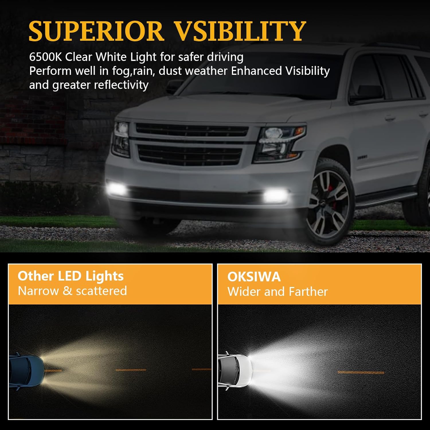 OKSIWA  LED Fog Lights with Day Running Light Amber Turn Signal for 2007-2015 Chevy Silverado, Suburban, Tahoe, 2007-2013 Avalanche, Pick Up Truck Fog Lamp with Fog Wiring Harness Switch