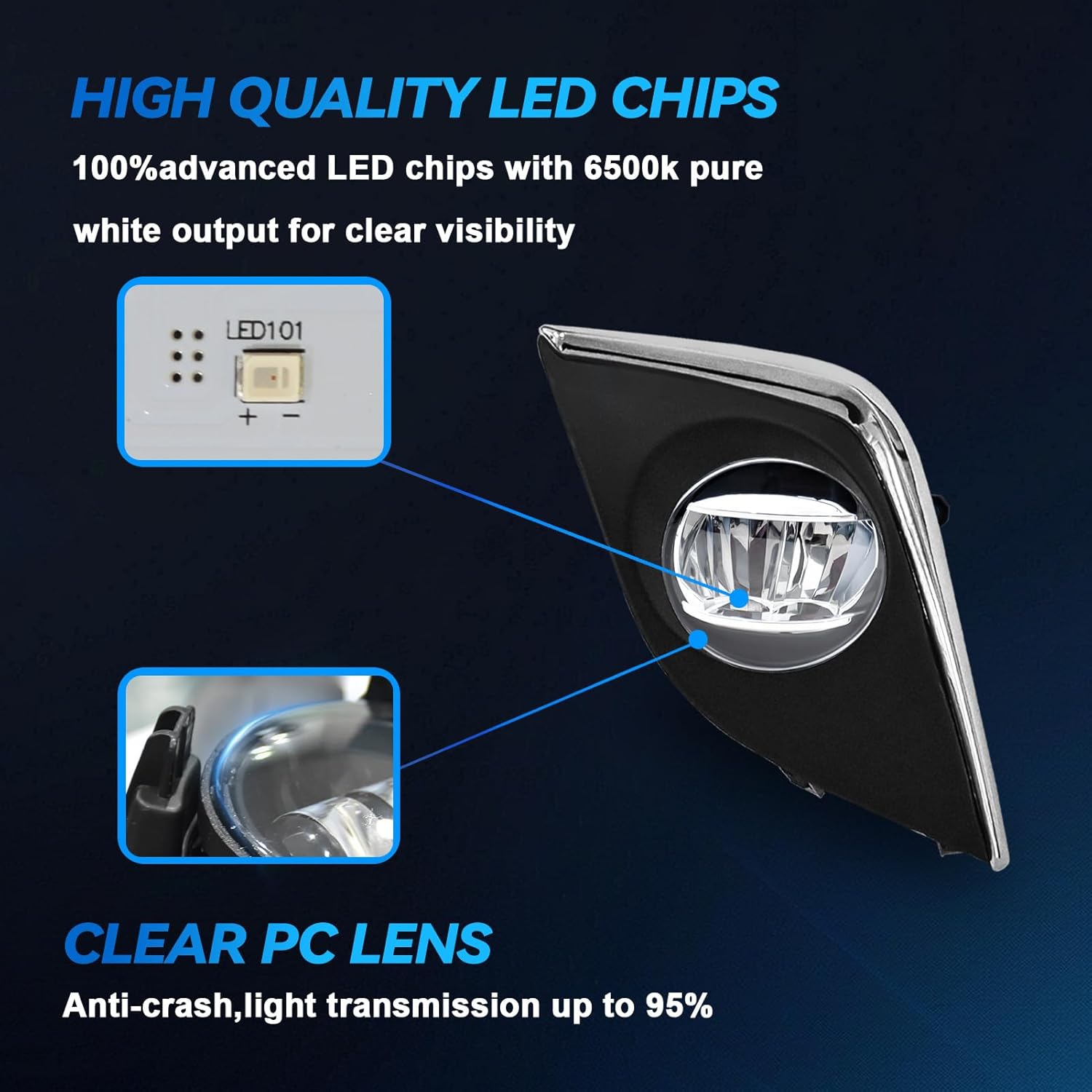 OKSIWA Fog Lights Assembly Compatible with 2014 2015 2016 Corolla/Altis CE ECO L LE, Bumper Driving Fog lamp Assembly Replacement (LED Fog Lights)