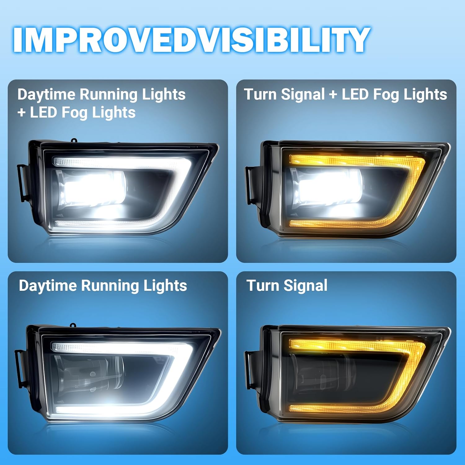 DOT approved LED Fog Lights with DRL & Turn Signal for 2003-2005 Toyota 4Runner Clear Lens Plug & Play-2