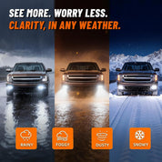 OKSIWA LED Fog Lights for 2007-2015 Chevy Silverado, Suburban, Tahoe, 2007-2013 Avalanche, Pick Up Truck Fog Lamp Replacement with Fog Wiring Harness Switch