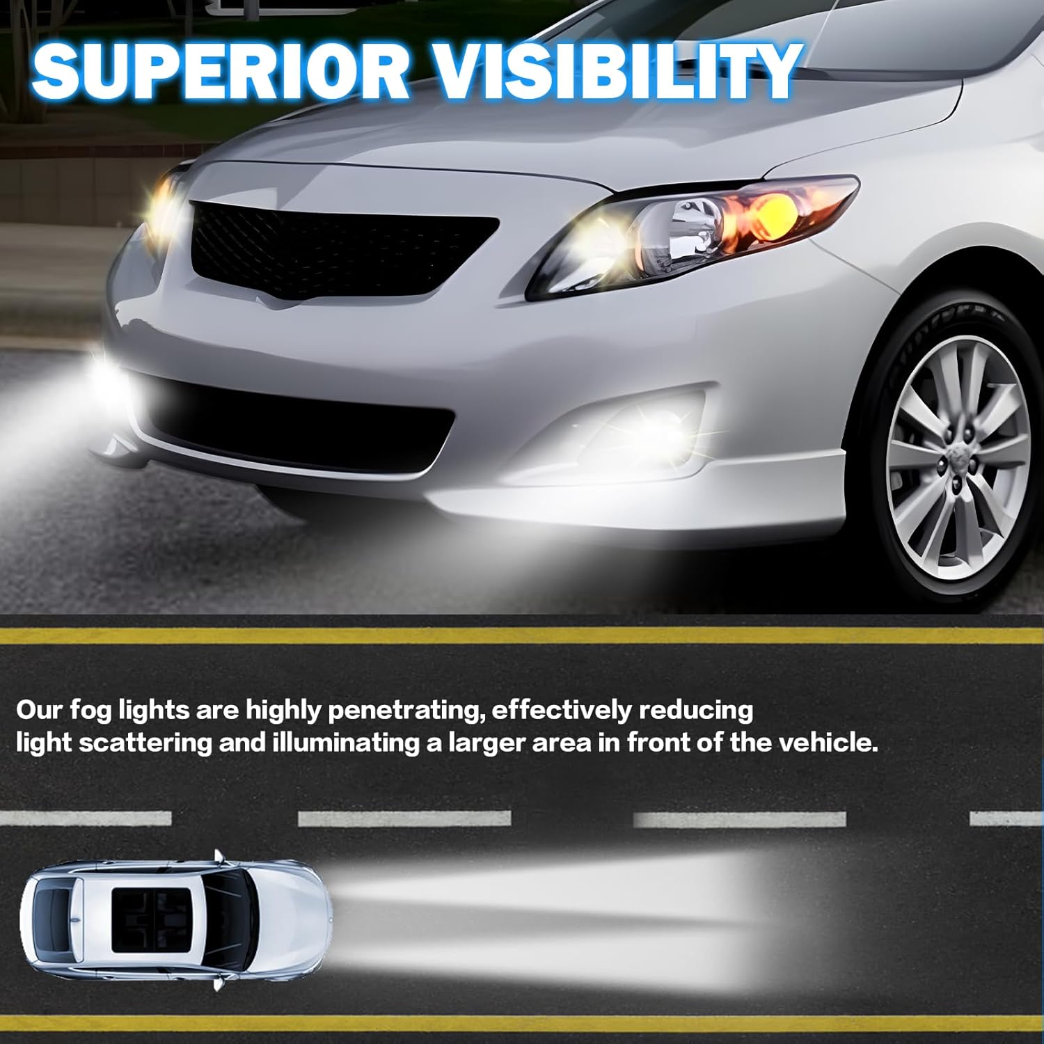 OKSIWA LED Fog Lights Compatible with 2008-2010 Toyota Corolla Bumper Driving Fog Lamps Assemblies with Switch and Wiring Harness-2