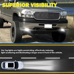 DOT Approved LED Fog Lights for 1999-2002 GMC Sierra & 2000-2006 GMC Yukon Plug & Play-2