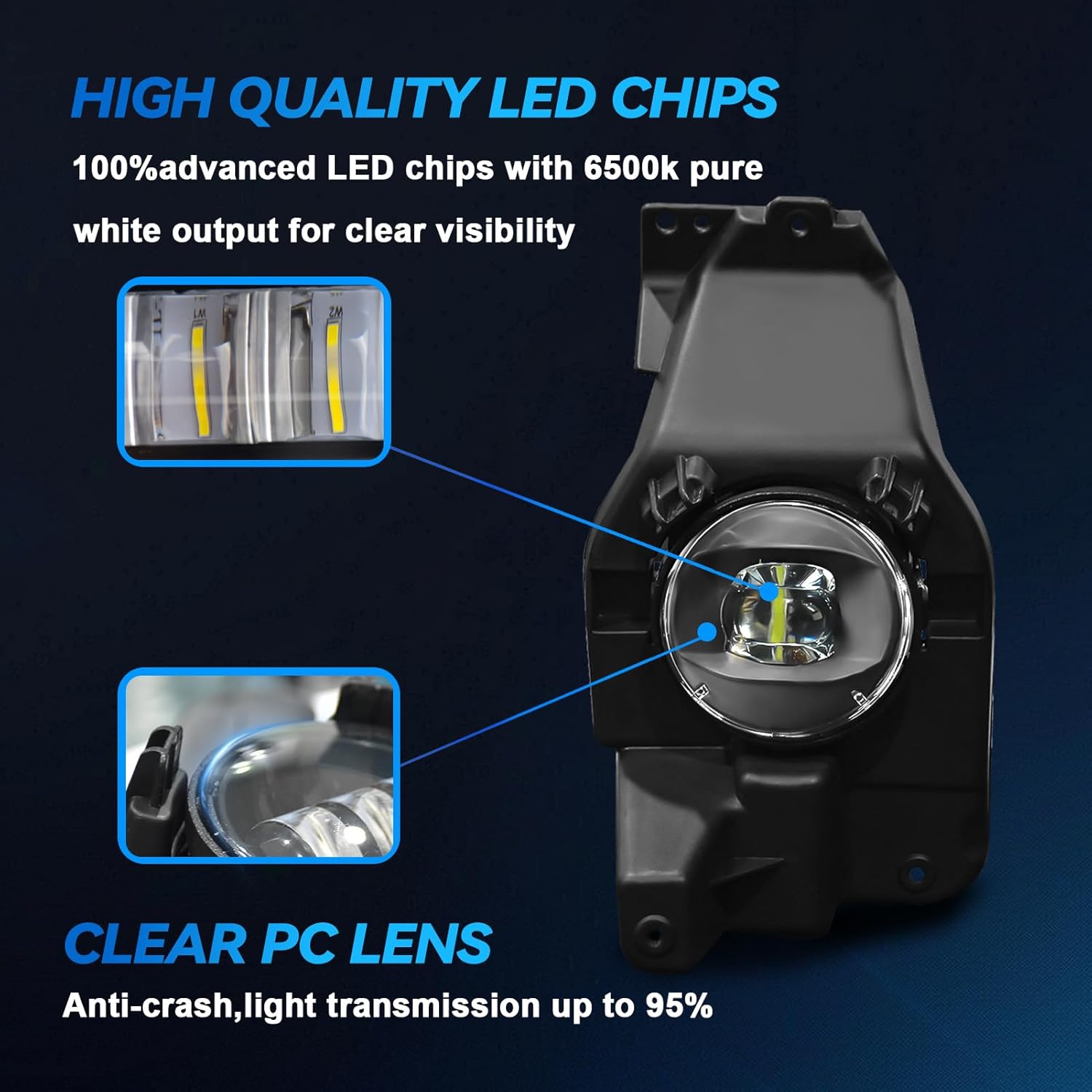 OKSIWA LED Fog Lights Assembly Compatible with 2013 2014 2015 Ford Explorer, Front Driving Fog Lamps Clear Lens Replacement Kit, DOT Certified - 1 Pair