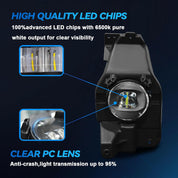 OKSIWA LED Fog Lights Assembly Compatible with 2013 2014 2015 Ford Explorer, Front Driving Fog Lamps Clear Lens Replacement Kit, DOT Certified - 1 Pair