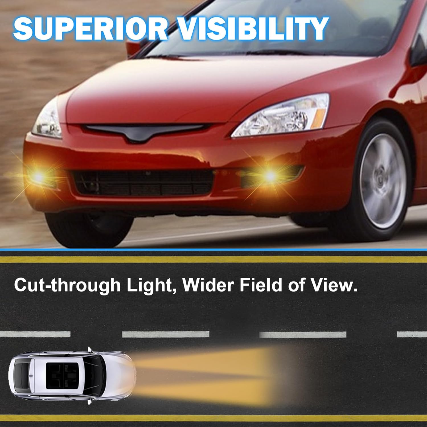 OKSIWA Fog Lights Compatible with 2003 2004 2005 Honda Accord 2 Door Coupe, A Pair Of Driving Fog Lights With Wiring Harness(Clear Lens)-2