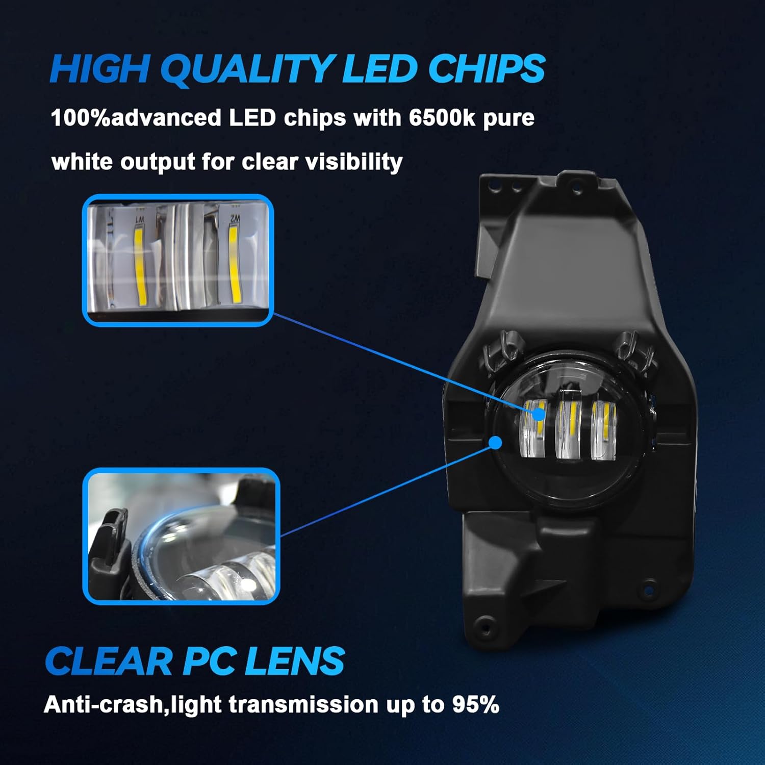 OKSIWA LED Fog Lights Assembly Compatible with 2013 2014 2015 Ford Explorer, Front Driving Fog Lamps Clear Lens Replacement Kit, DOT Certified - 1 Pair