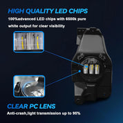 OKSIWA LED Fog Lights Assembly Compatible with 2013 2014 2015 Ford Explorer, Front Driving Fog Lamps Clear Lens Replacement Kit, DOT Certified - 1 Pair