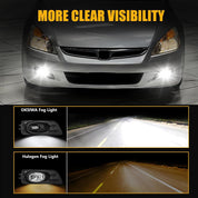 OKSIWA LED Fog Light for 2006-2007 Honda Accord Sedan,Front Bumer Fog Lamp Kit with Wiring Harness, Switch,Plug and Play,Fog Assembly Replacement