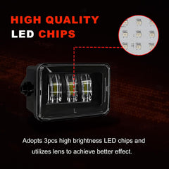 OKSIWA LED Fog Lights For 2015 2016 2017 2018 2019 2020 Ford F-150 Bumper Driving Fog Lamps Set Assembly Kit 1 Pair (Clear Lens)-4