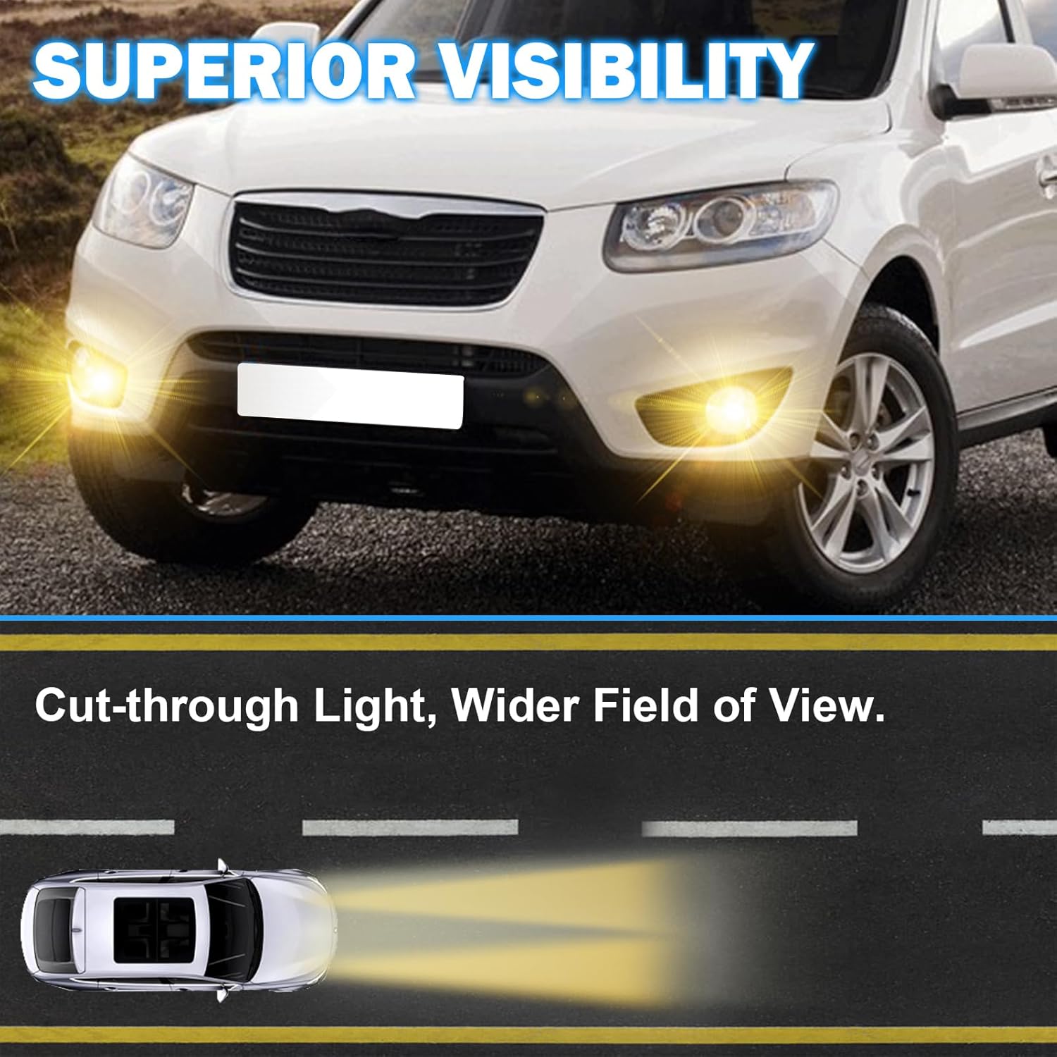 OKSIWA Fog Lights Compatible with 2007 2008 2009 Hyundai Santa Fe A Pair of Fog Light with Clear Lens Front Bumper Fog Lamps-2