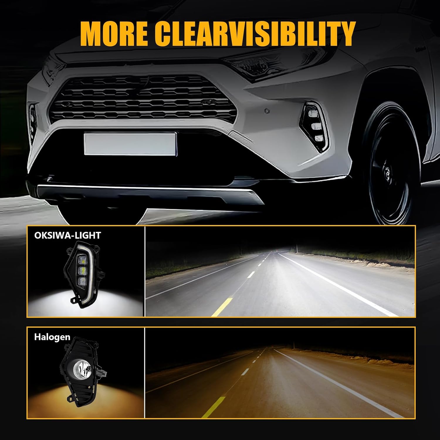 OKSIWA LED Fog Lights with 3 Colors DRL for Toyota Rav4 2019-2025, White LED Daytime Running light, Amber Turn Signal,Blue Lights for Nights, Fog Lamp Assembly kit with Bezel Wiring Harness
