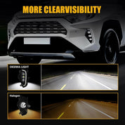 OKSIWA LED Fog Lights with 3 Colors DRL for Toyota Rav4 2019-2025, White LED Daytime Running light, Amber Turn Signal,Blue Lights for Nights, Fog Lamp Assembly kit with Bezel Wiring Harness