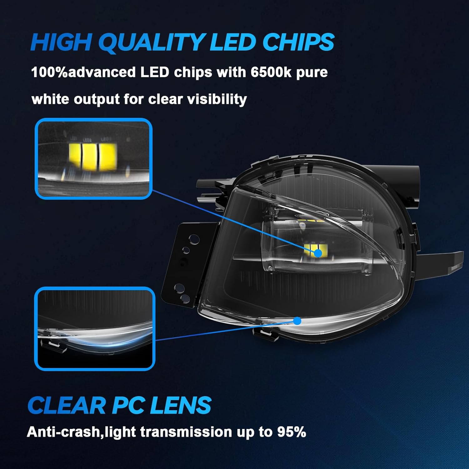 OKSIWA LED Fog Lights Assembly for BMW 3 Series 2006-2008 (323i /325i / 325xi / 328i / 328xi / 330i / 330xi / 335i / 335xi Sedan E90 / Wagon E91) Front Driving Fog Lamp Clear Lens -1 Pair-4