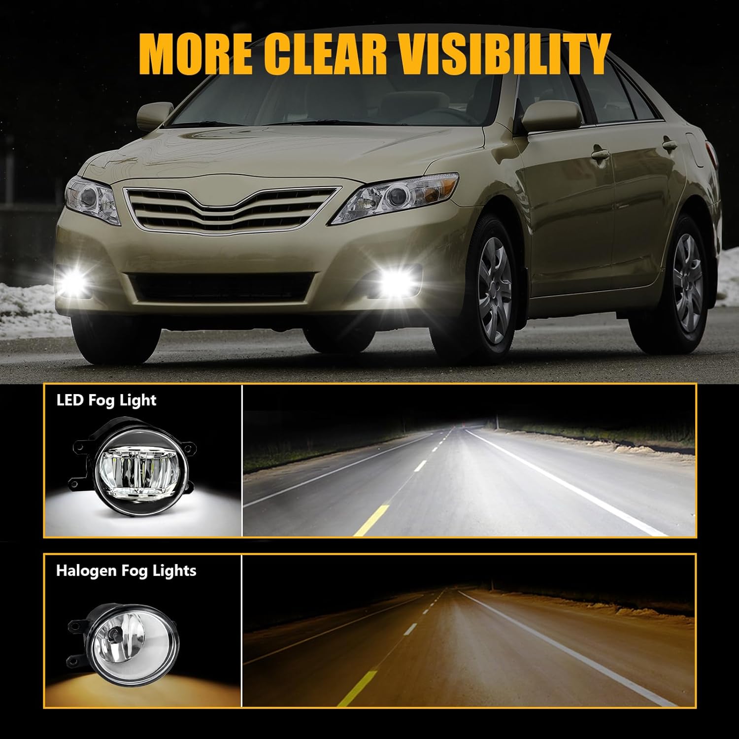 OKSIWA LED Fog Lights-for 2010 2011 Toyota Camry,Fog Lamps Assembly Replacement,Include Switch, Wiring Harness,Plug and Play-4