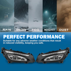 OKSIWA LED Fog Lights Compatible with Optime K5 2011 2012 2013,Fog Lamps Assemblies-3