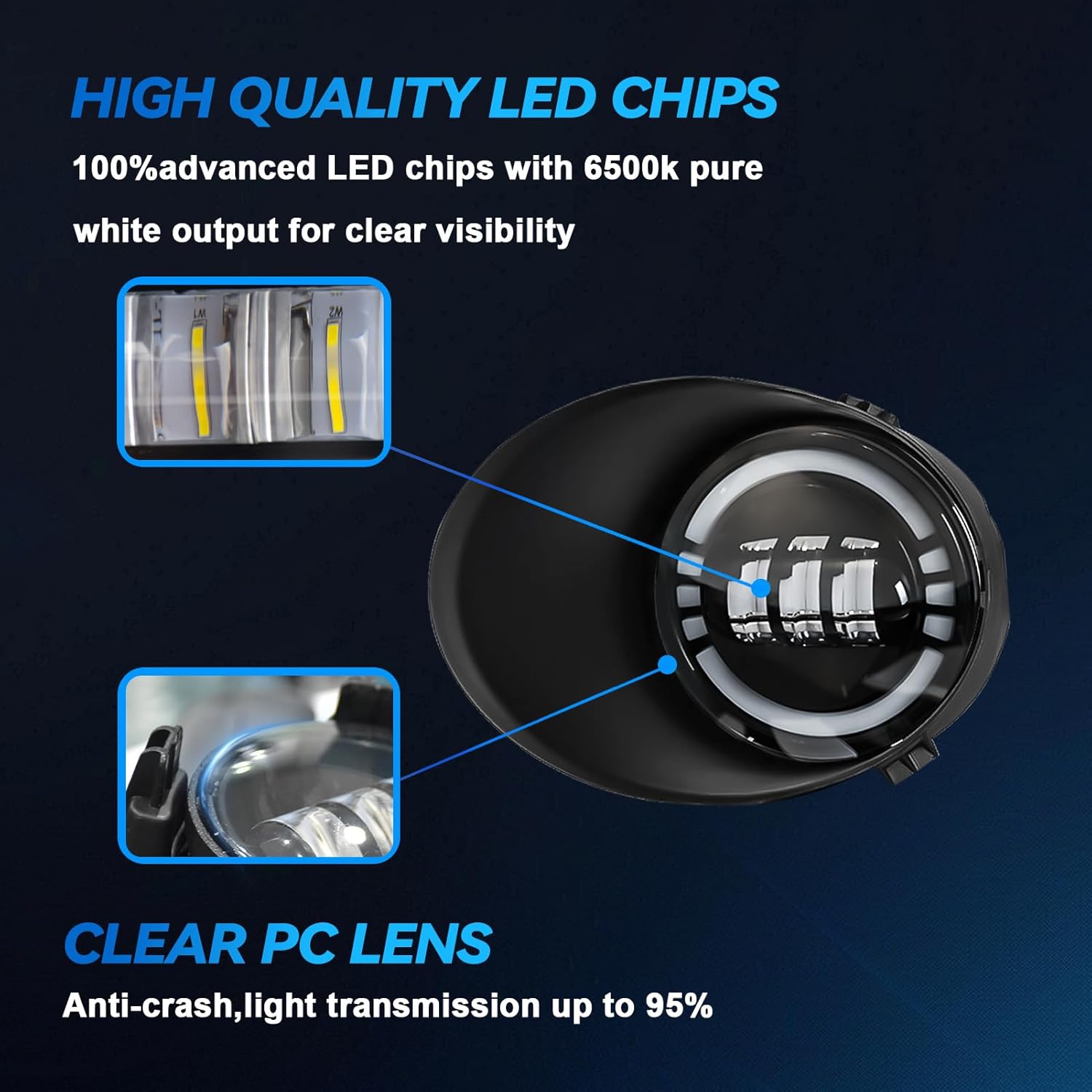 OKSIWA LED Fog Lights for Toyota Tundra 2007-2013, Front Driving Fog Lamps Assembly Replacement Kit, Clear Lens（1 Pair）