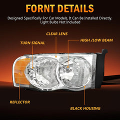 OKSIWA Headlights Assembly for 2002–2005 Dodge Ram 1500 2500 3500, OEM Style Replacement Headlamp Housing, Factory Fit,Plug & Play, No Bulbs Included,Clear Trim-5