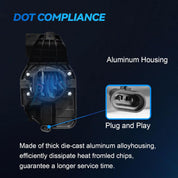 OKSIWA LED Fog Lights Assembly Compatible with 2013 2014 2015 Ford Explorer, Front Driving Fog Lamps Clear Lens Replacement Kit, DOT Certified - 1 Pair