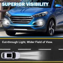 OKSIWA LED&DRL Fog Light Fit For 2016 2017 2018 Hyundai Tucson, A Pair Of Front Bumper Fog Lamps With Clear Lens And Covers-2