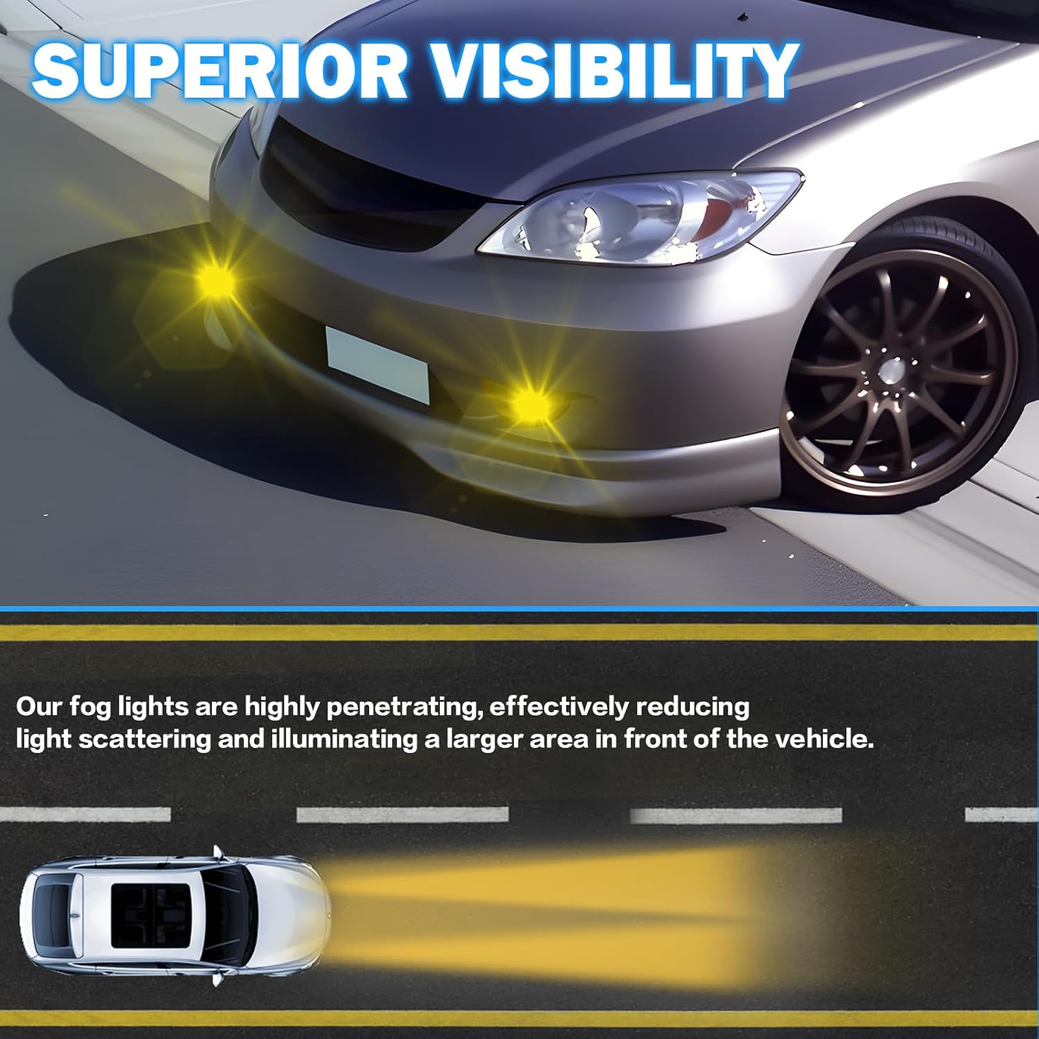 OKSIWA Driving Fog Lights Compatible with 2004-2005 Honda Civic 2/4DR 1 Pair Bumper Fog Lamps with Halogen Bulb, Switch and Harness (Clear Lens)