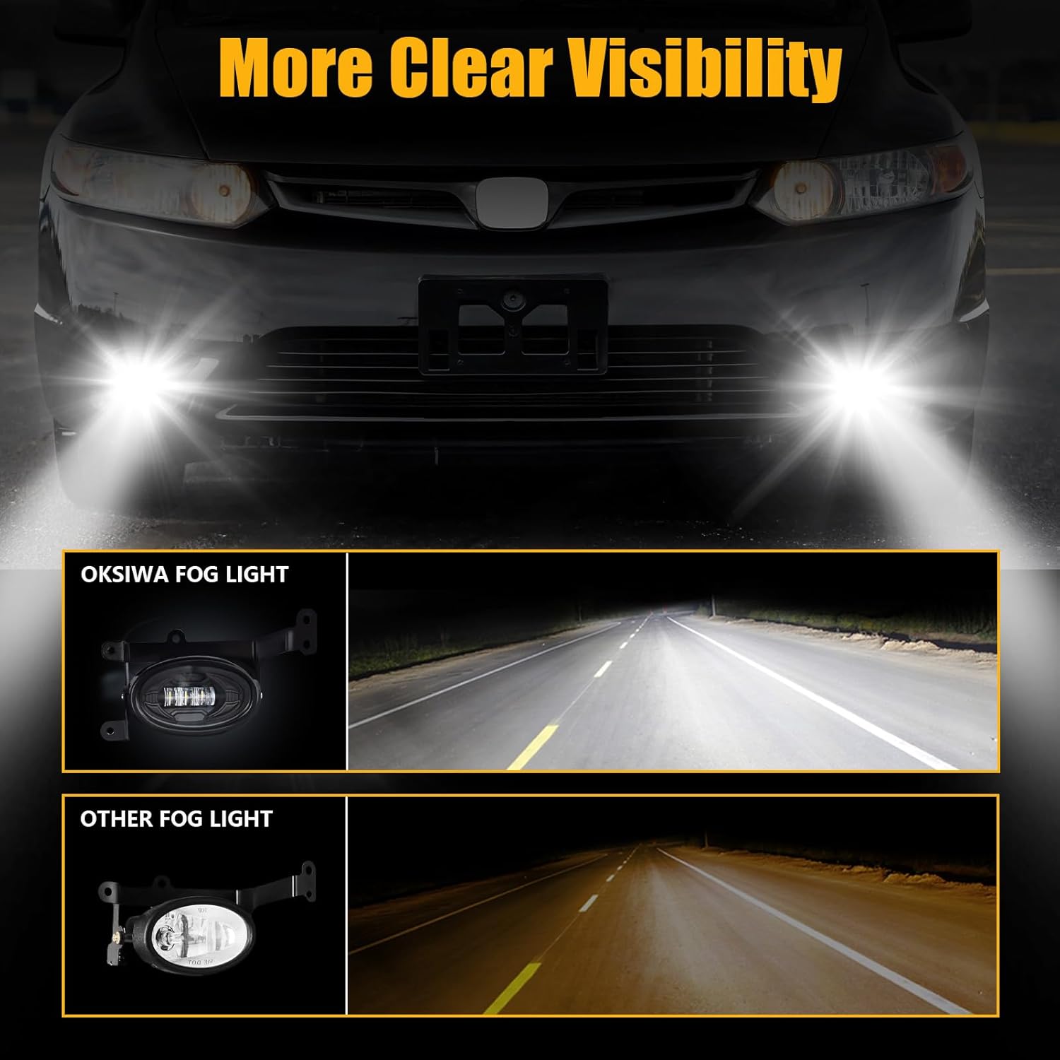 OKSIWA LED Fog Lights for 2006 2007 2008 Honda Civic Coupe 2DR,Front Bumper Driving Light kit,Fog Lamp Assembly Replacement with Switch,Wiring Harness,Plug and Play-3